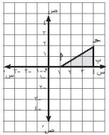 تحويلات هندسية